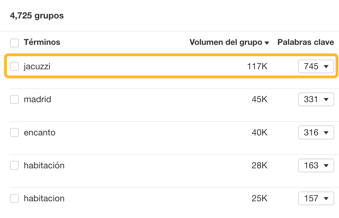 Ejemplo de un término popular.