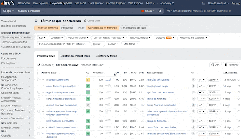 Ideas de contenido relacionadas con finanzas personales en Ahrefs