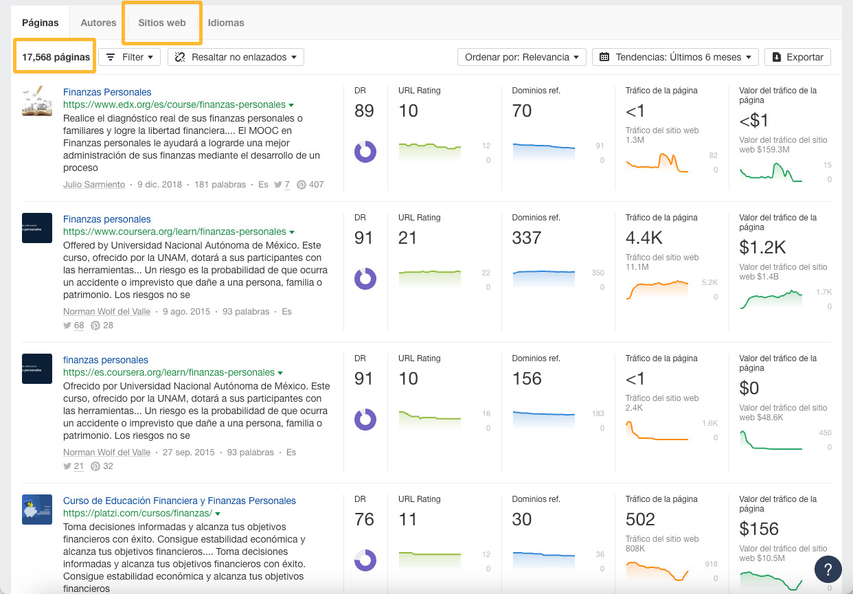 Resultados en Content Explorer de Ahrefs