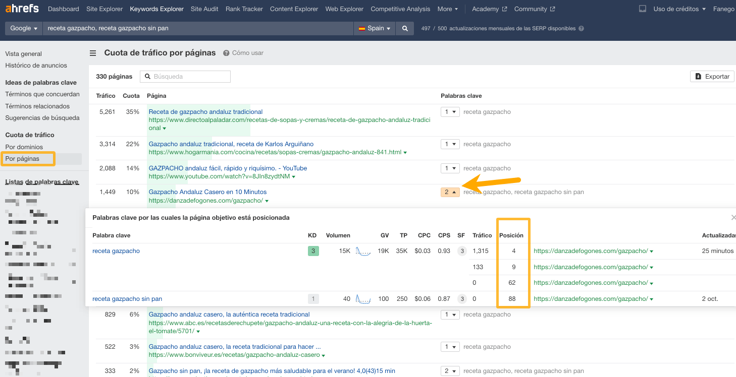 Comparativa de las páginas de resultados de "receta gazpacho" y "receta gazpacho sin pan", que comparten 1 de 10 resultados y tienen una puntuación de similitud de 8.
