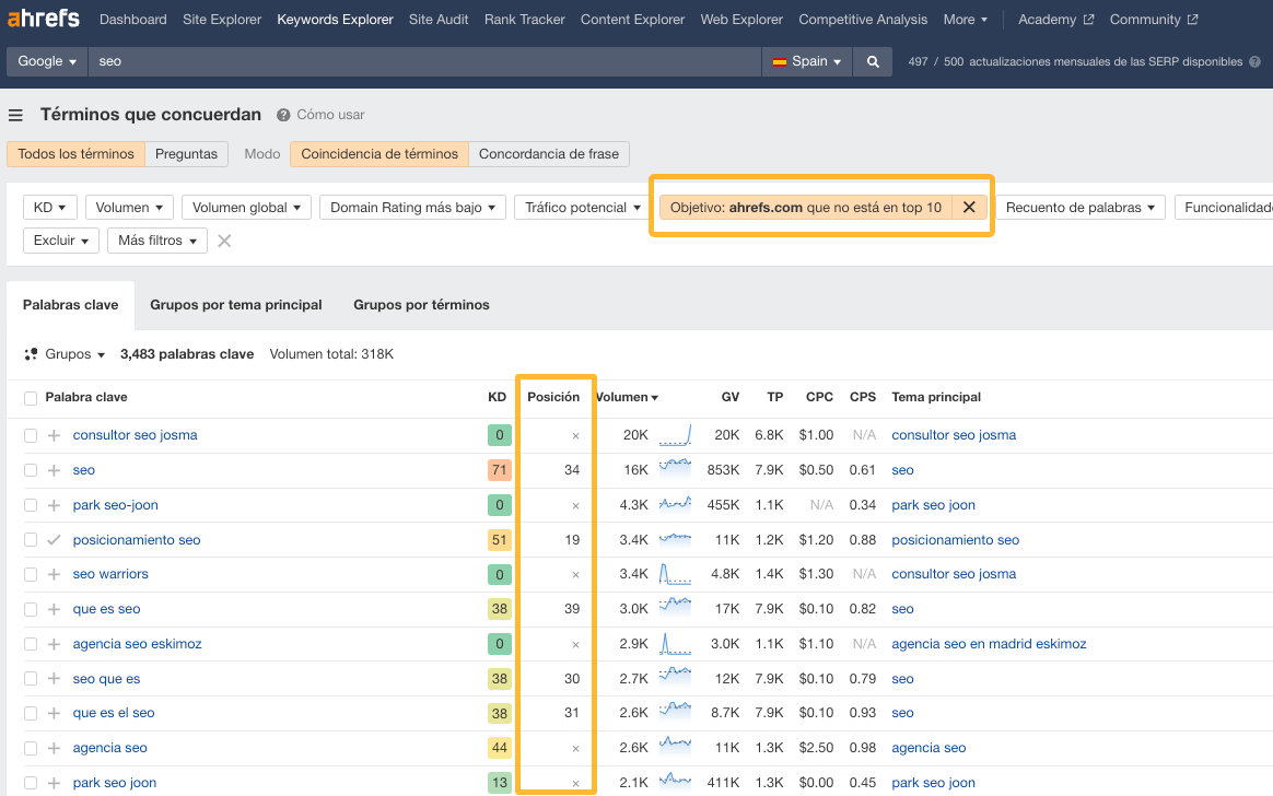 Filtro de "Objetivo" en Ahrefs.
