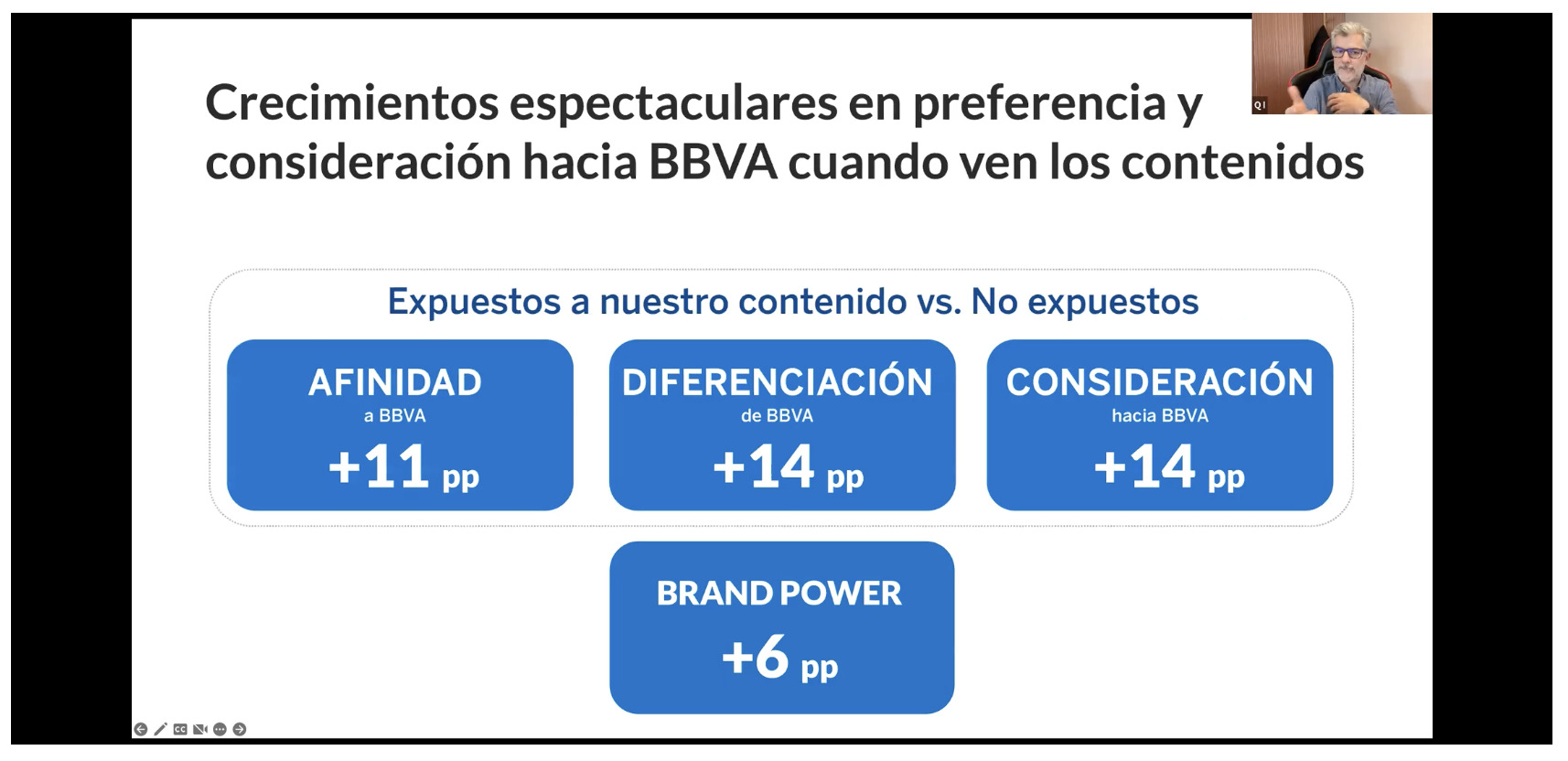 Captura de pantalla de Taller sobre Aprendemos Juntos