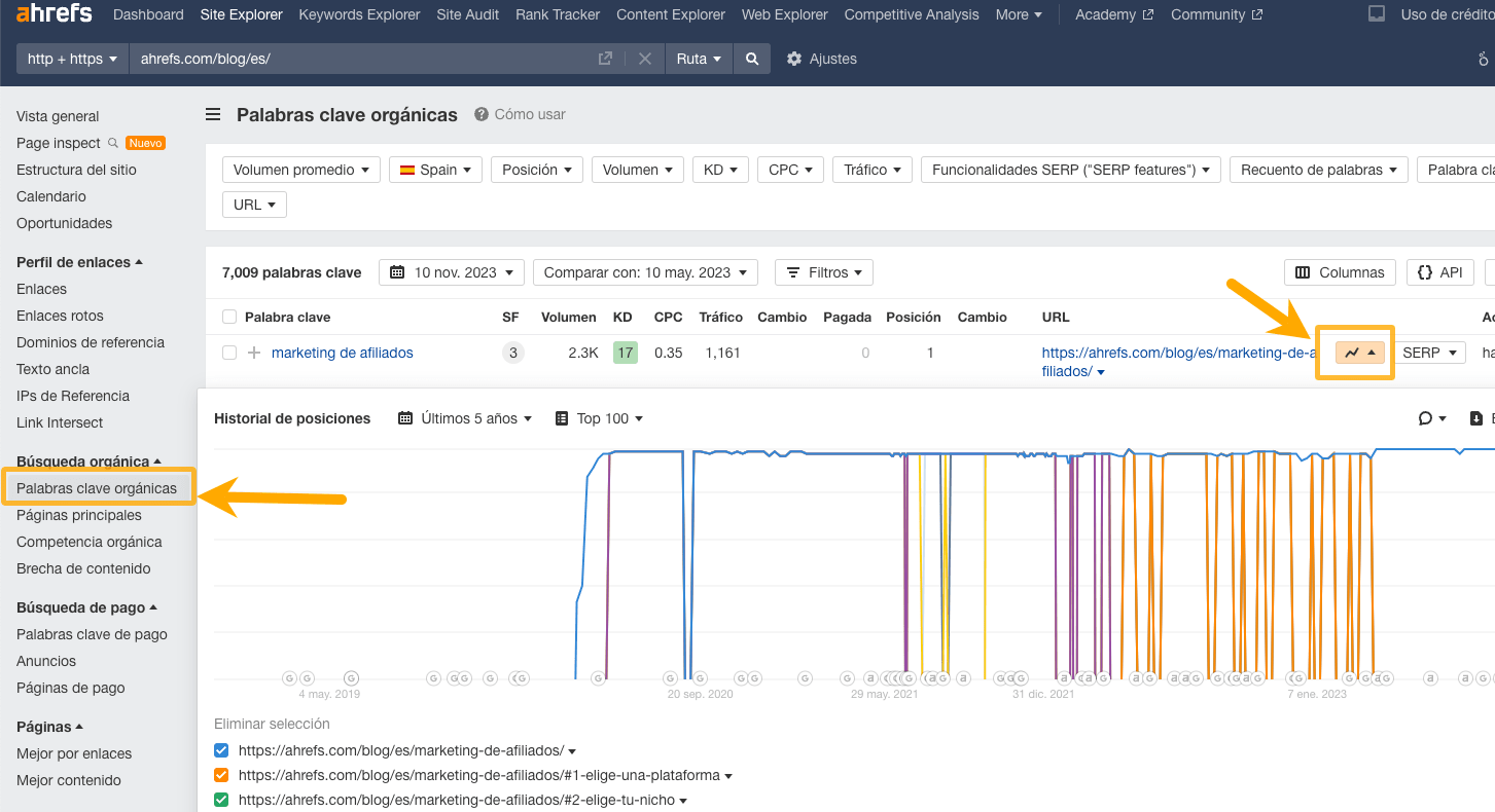 Informe de Historial de posiciones en Ahrefs