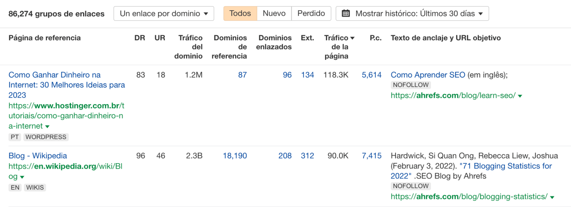 Comprueba tus backlinks en Site Explorer de Ahrefs.