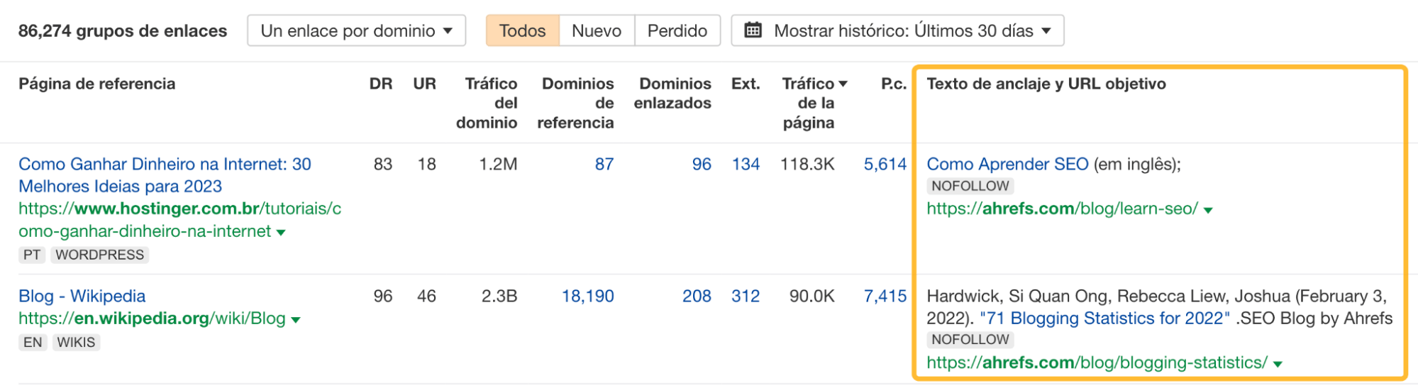 omprobación del texto de anclaje de los backlinks en el informe Enlaces, a través de Site Explorer de Ahrefs