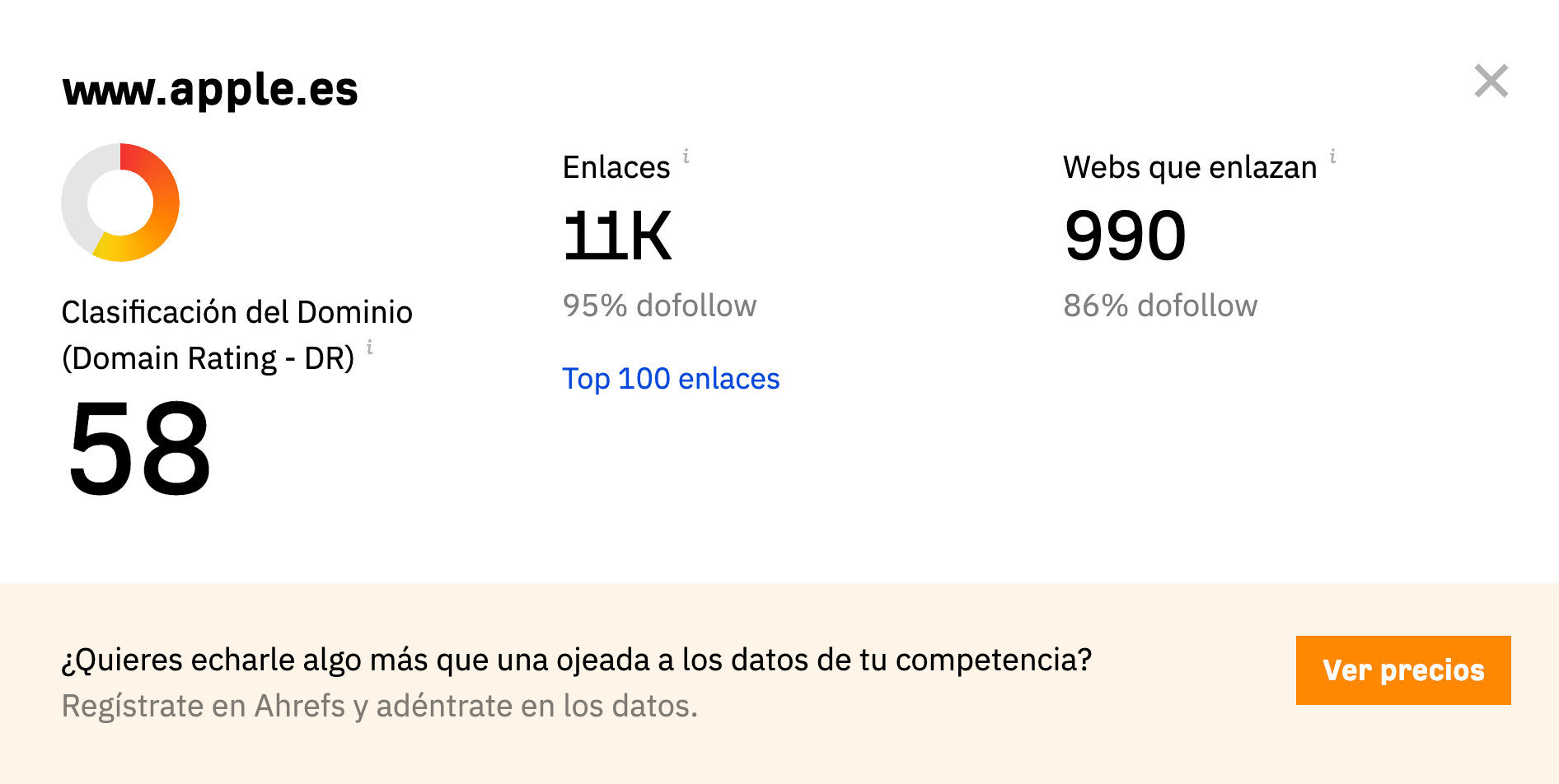 Métrica de Domain Rating en Ahrefs