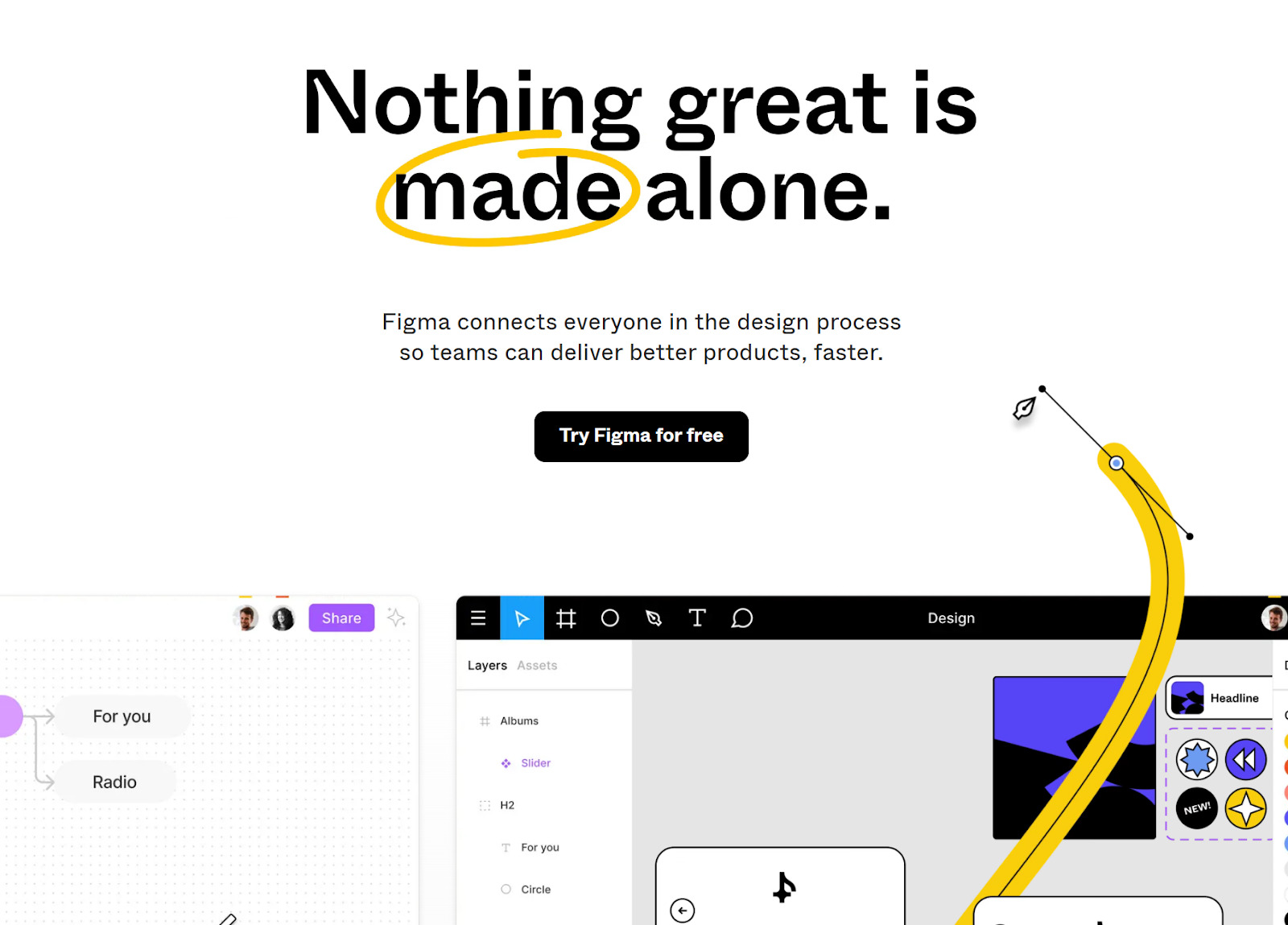 La propuesta de valor de Figma