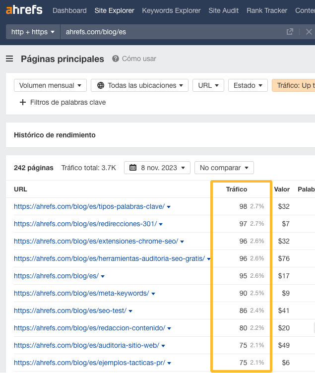 Cómo encontrar páginas de bajo rendimiento en Site Explorer de Ahrefs