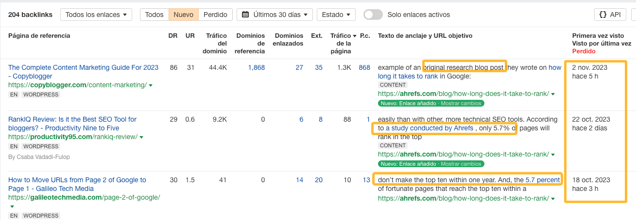 Ejemplos de enlaces recientes a nuestro análisis