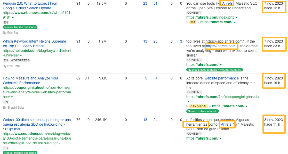 Ejemplos de enlaces recientes a nuestra página