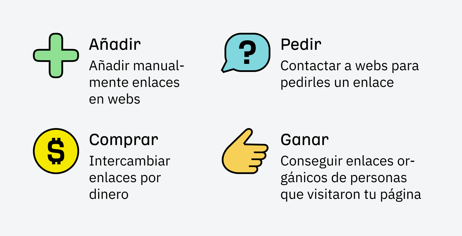 4 formas de hacer link building