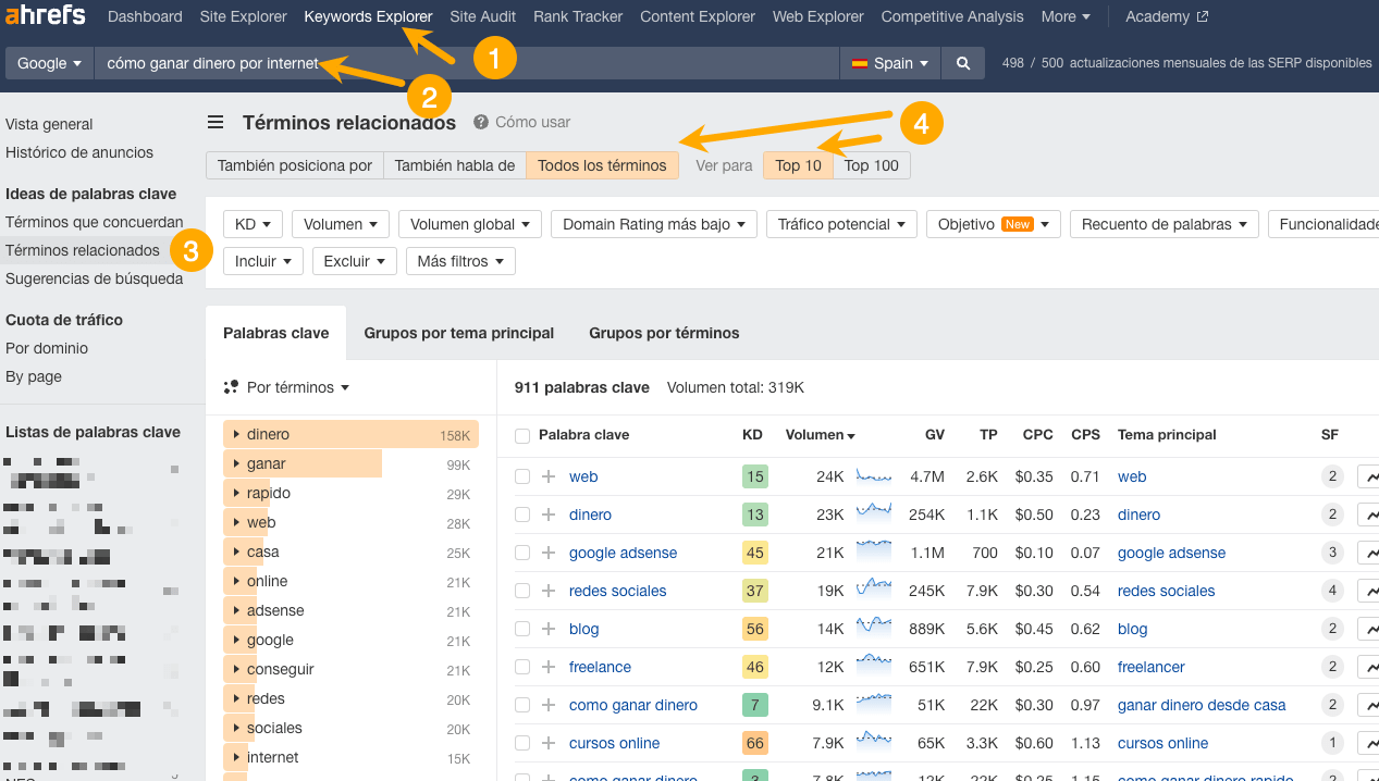 Informe de términos relacionados en Ahrefs