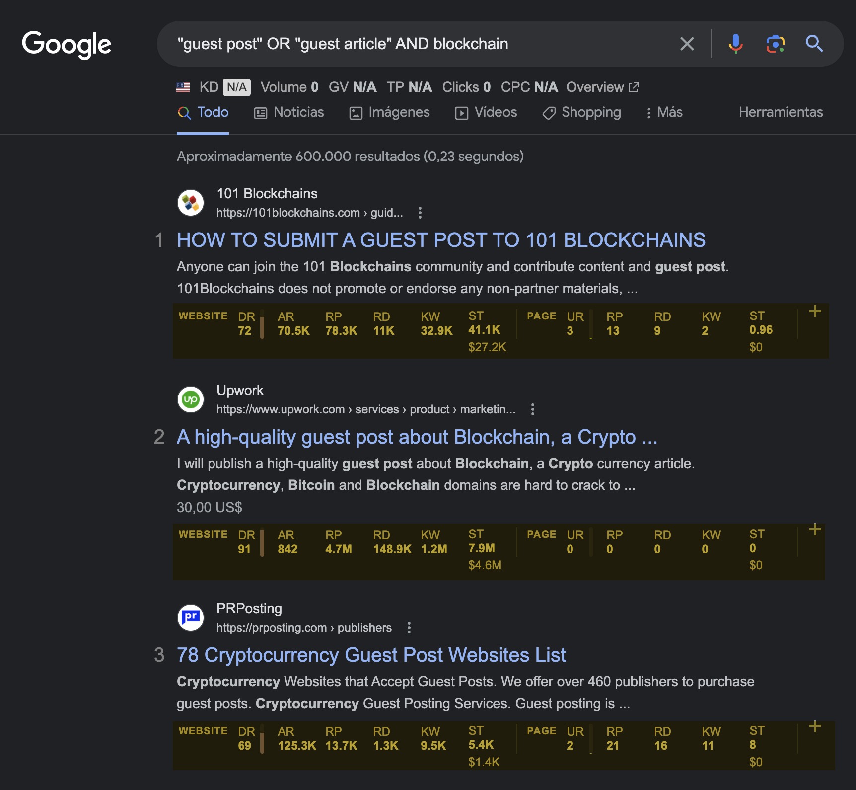 Búsqueda de oportunidades de guest post con la ayuda de la barra de herramientas de Ahrefs