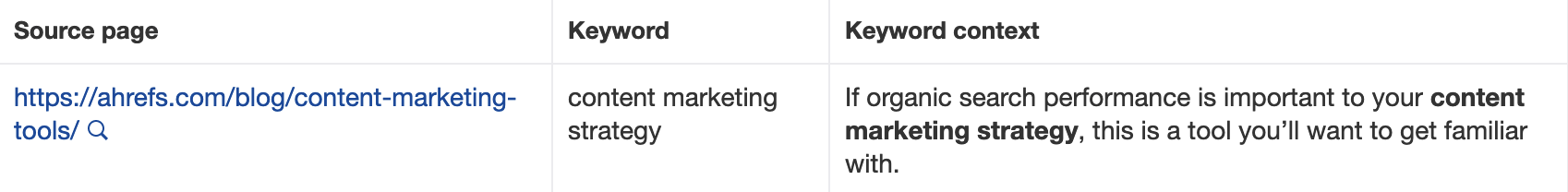 Ejemplo de oportunidad de enlace interno, a través de Site Audit de Ahrefs.