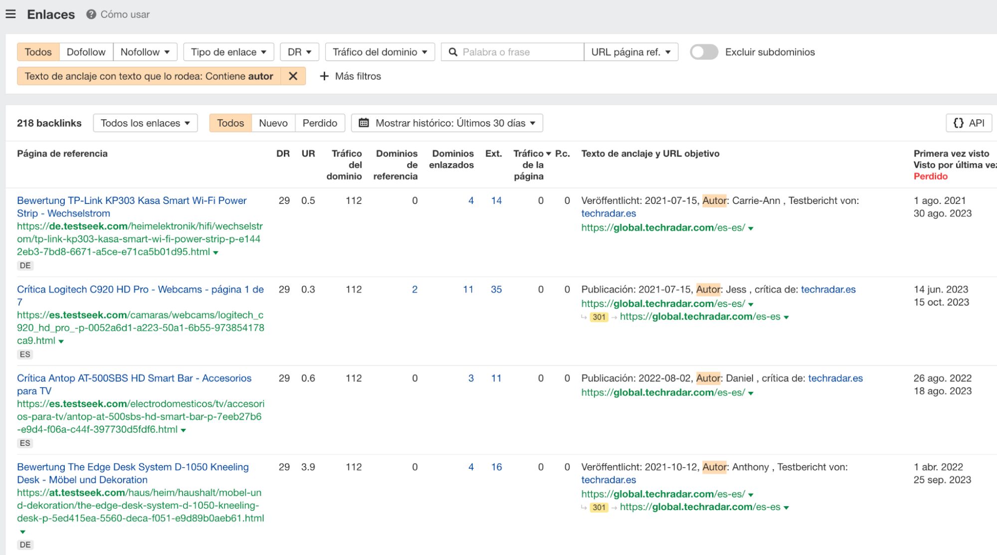 Captura de pantalla mostrando los enlaces de invitado en Ahrefs