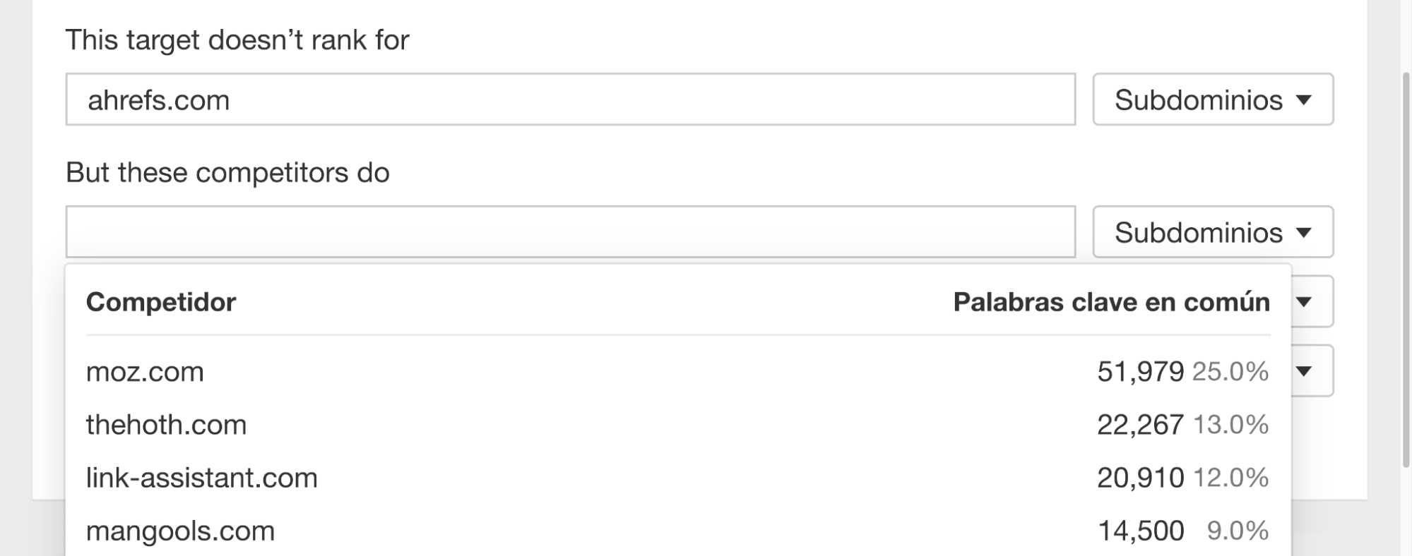 La herramienta de análisis de la competencia te sugerirá competidores.