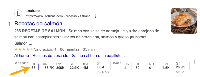 Ejemplo de DR en un resultado de Google, con la barra de herramientas SEO de Ahrefs