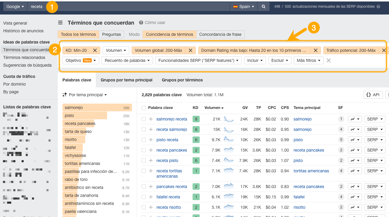 Cómo encontrar palabras clave con poca competencia en Ahrefs