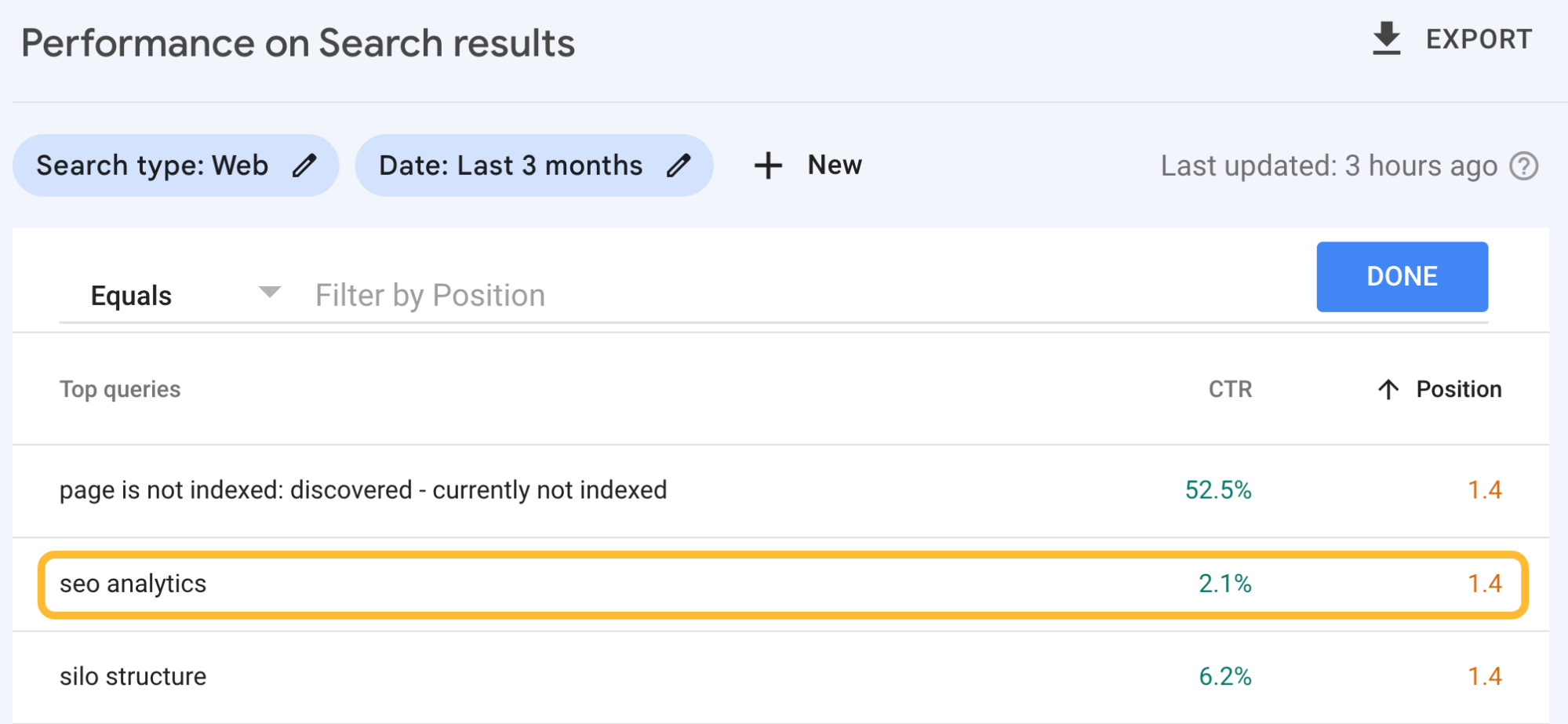 Alt. Informe de rendimiento en GSC mostrando CTR.