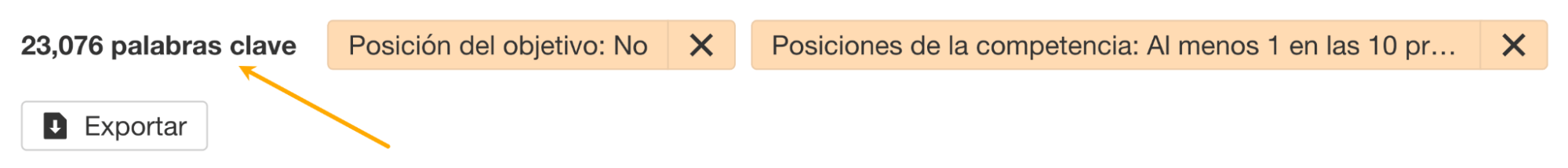 Comprobación del número de palabras clave en el informe Brecha de contenido.