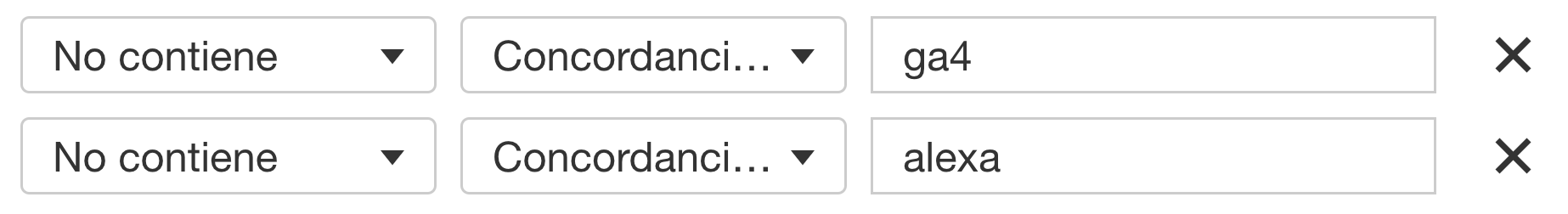 Filtrado de términos irrelevantes.