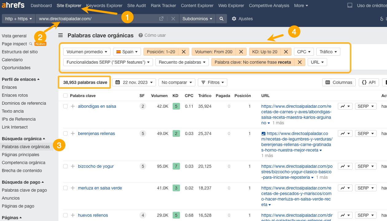 Investigación de palabras clave en Ahrefs, basada en la competencia