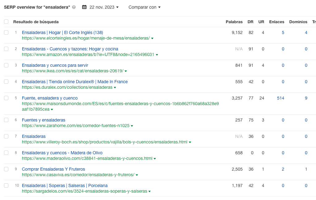 SERP de "ensaladeras": todos los resultados son páginas de producto