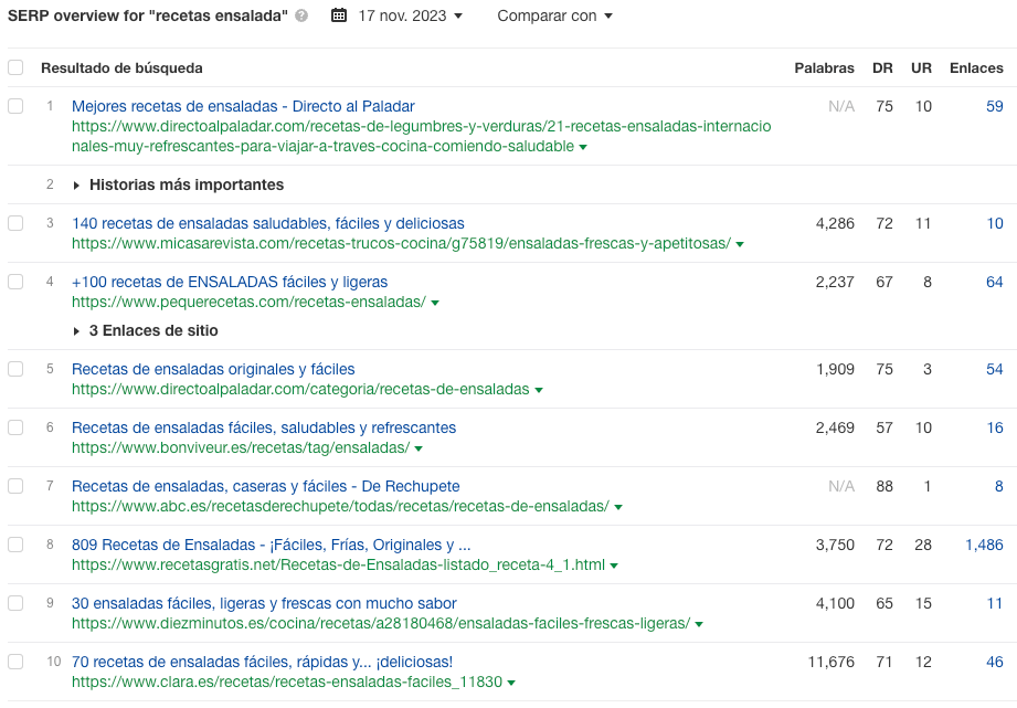 SERP de "ensalada": todos los resultados son recetas de ensalada