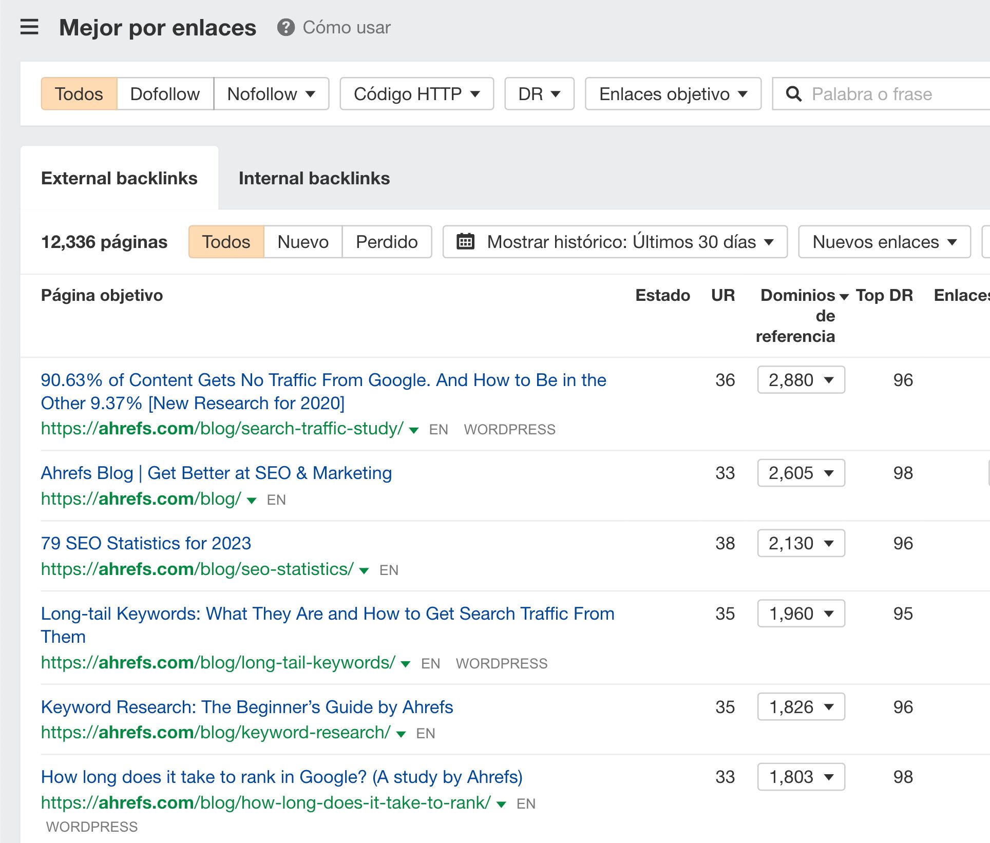 Informe Mejor por enlaces del Site Explorer de Ahrefs.