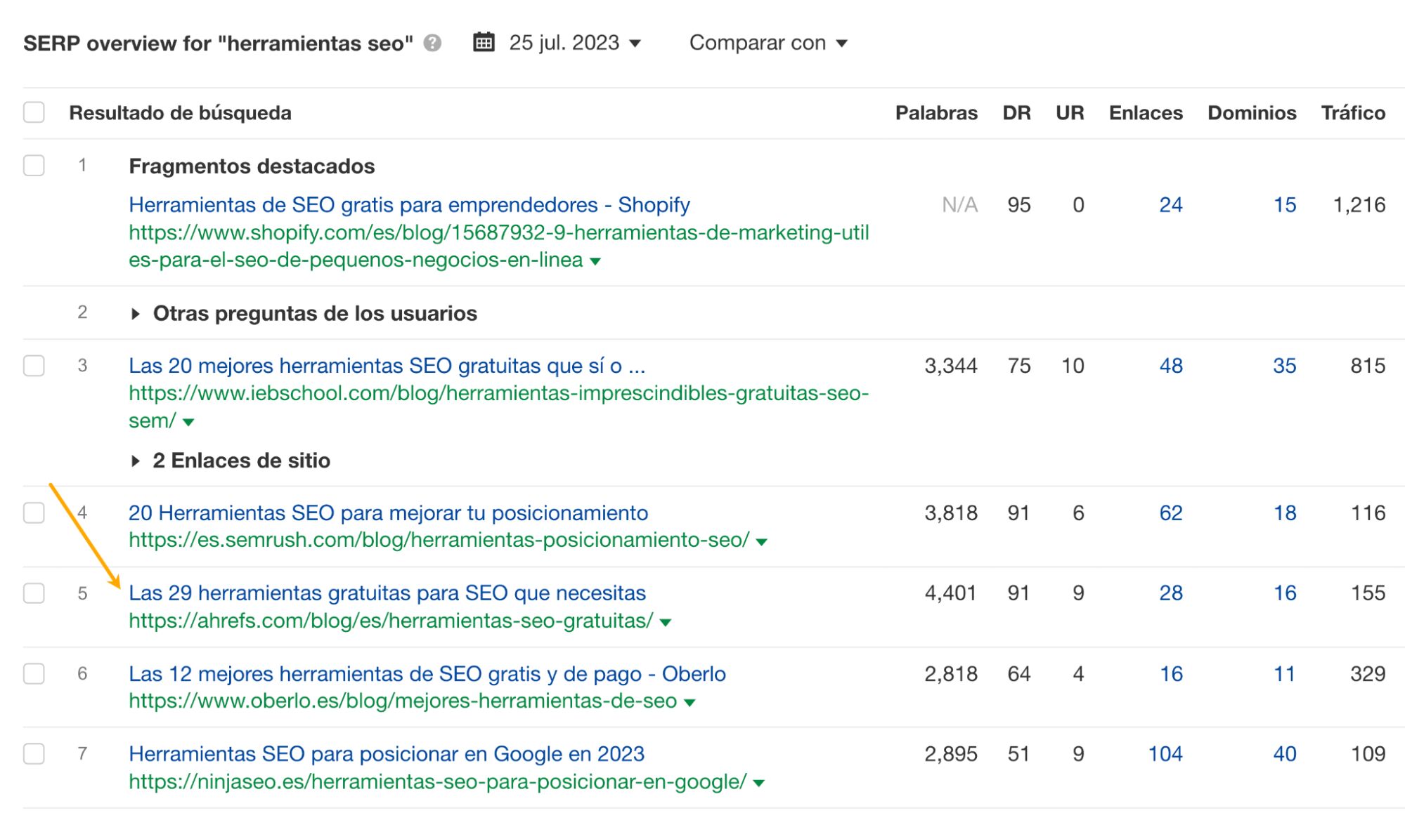 SERP overview de "herramientas SEO" a través del Keywords Explorer de Ahrefs.