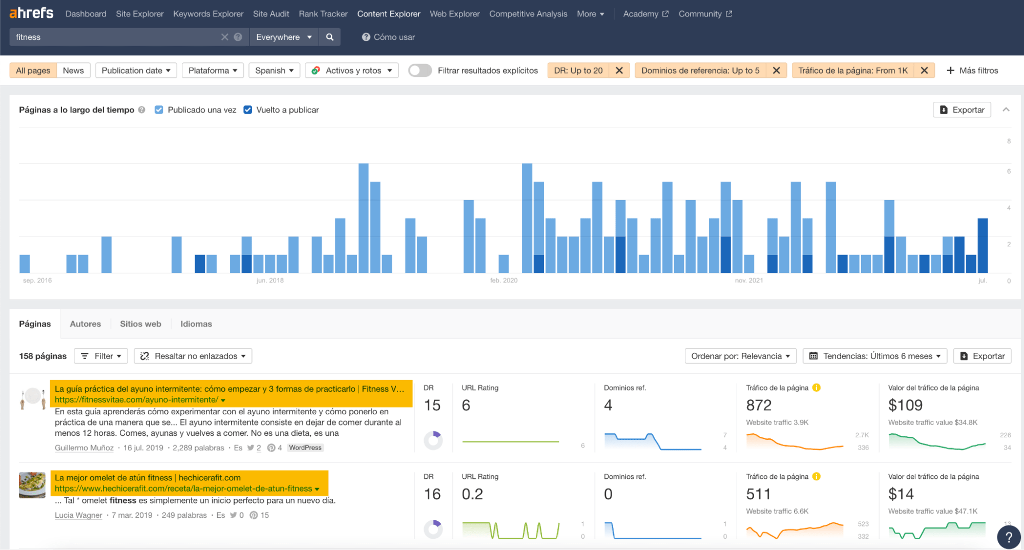 Resultados de "fitness" en el Content Explorer de Ahrefs.