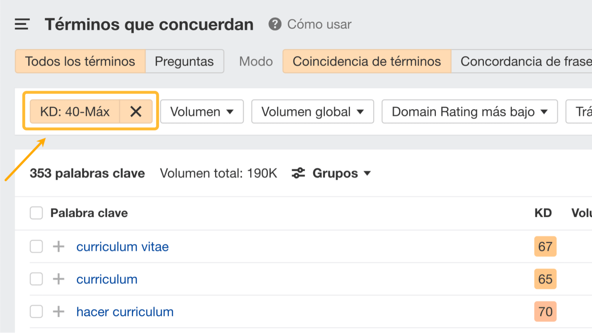 Informe de Términos que concuerdan del Keywords Explorer de Ahrefs.