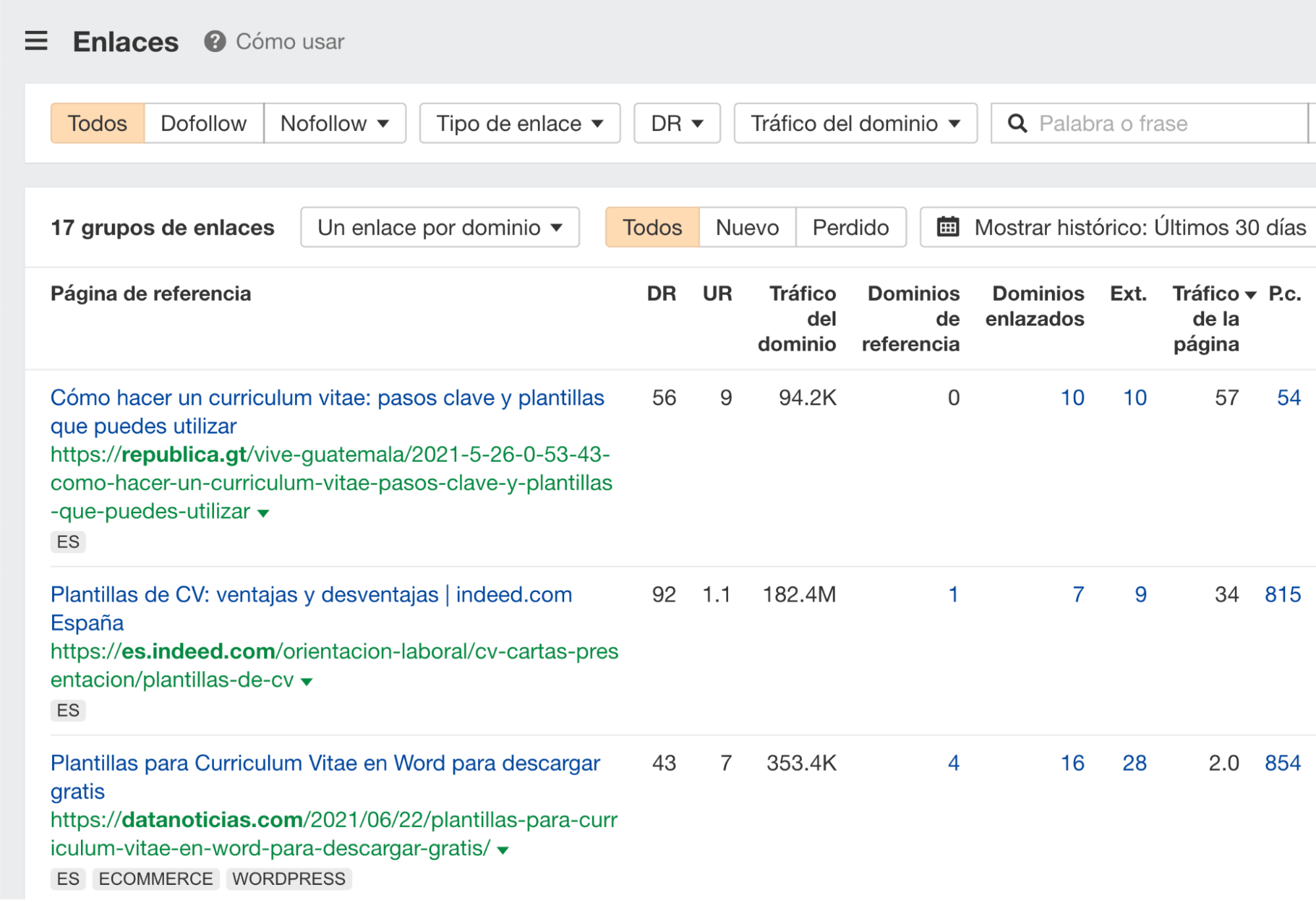 Informe de Enlaces a través del Site Explorer de Ahrefs.
