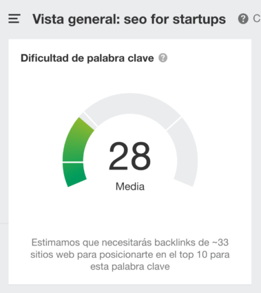 La puntuación de dificultad de la palabra clave para la consulta "seo for startups".