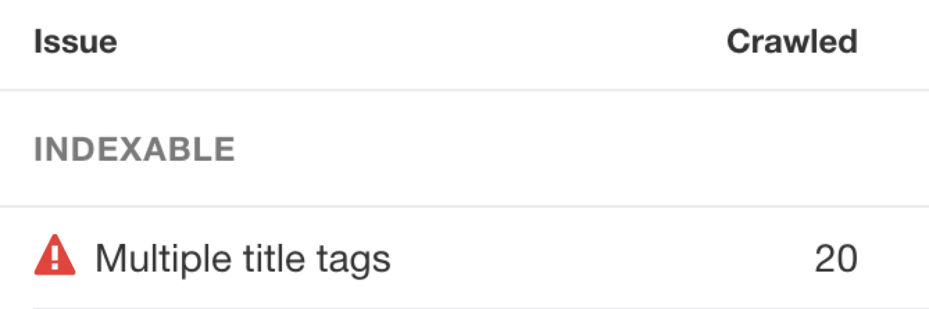 Informe On page mostrando errores de etiquetas de título duplicadas.