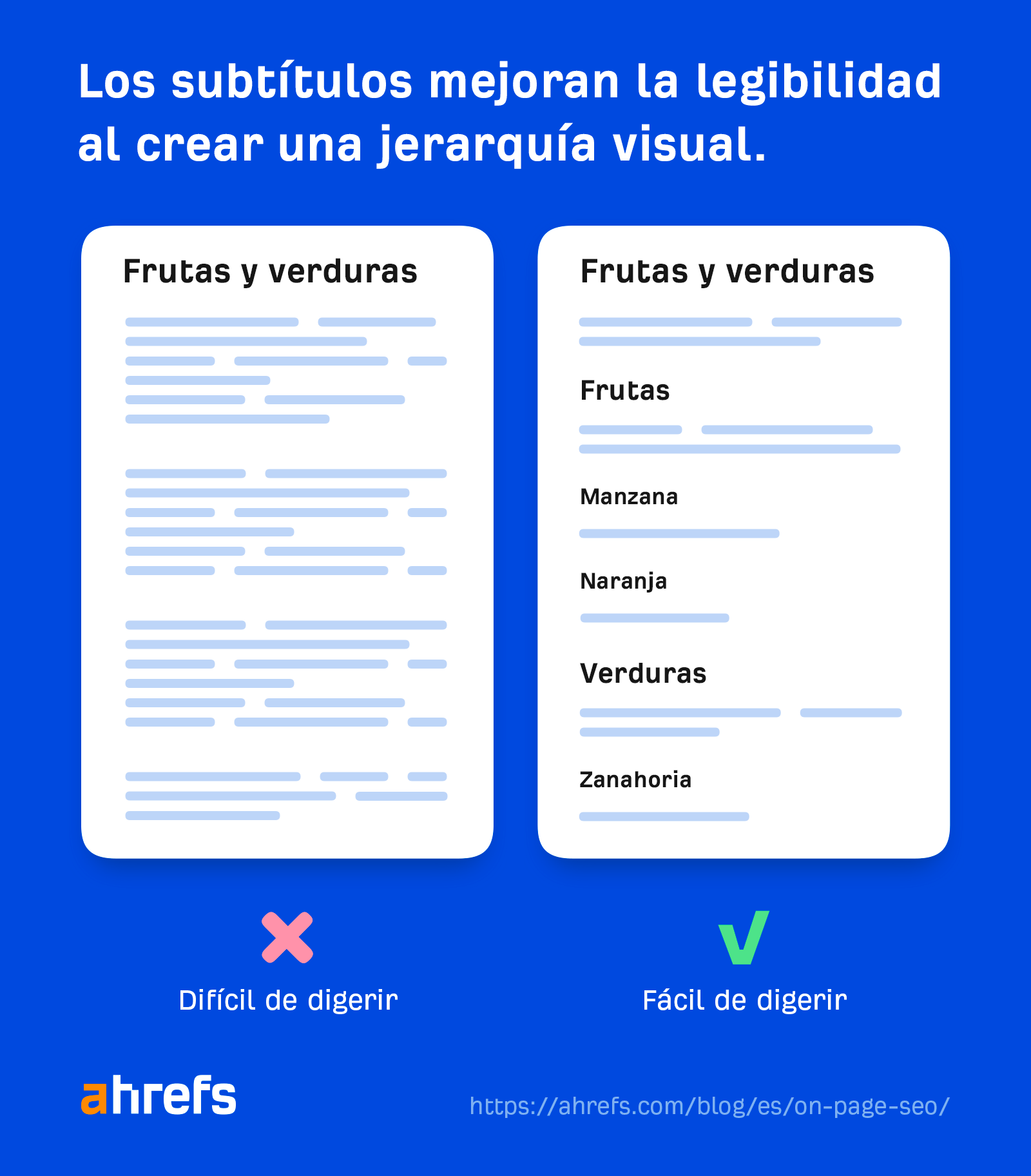 Los subtítulos mejoran la legibilidad al crear una jerarquía visual.