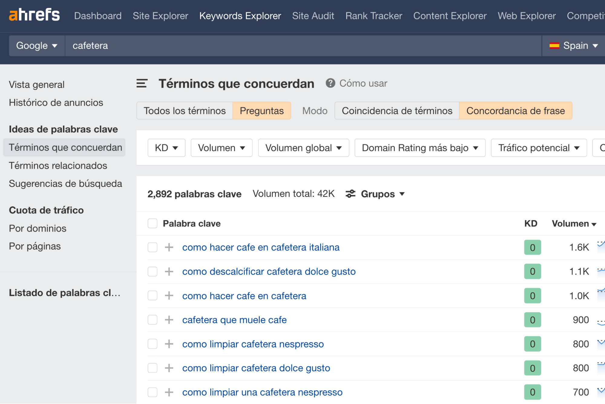 Informe de Términos que concuerdan en el Keywords Explorer de Ahrefs.