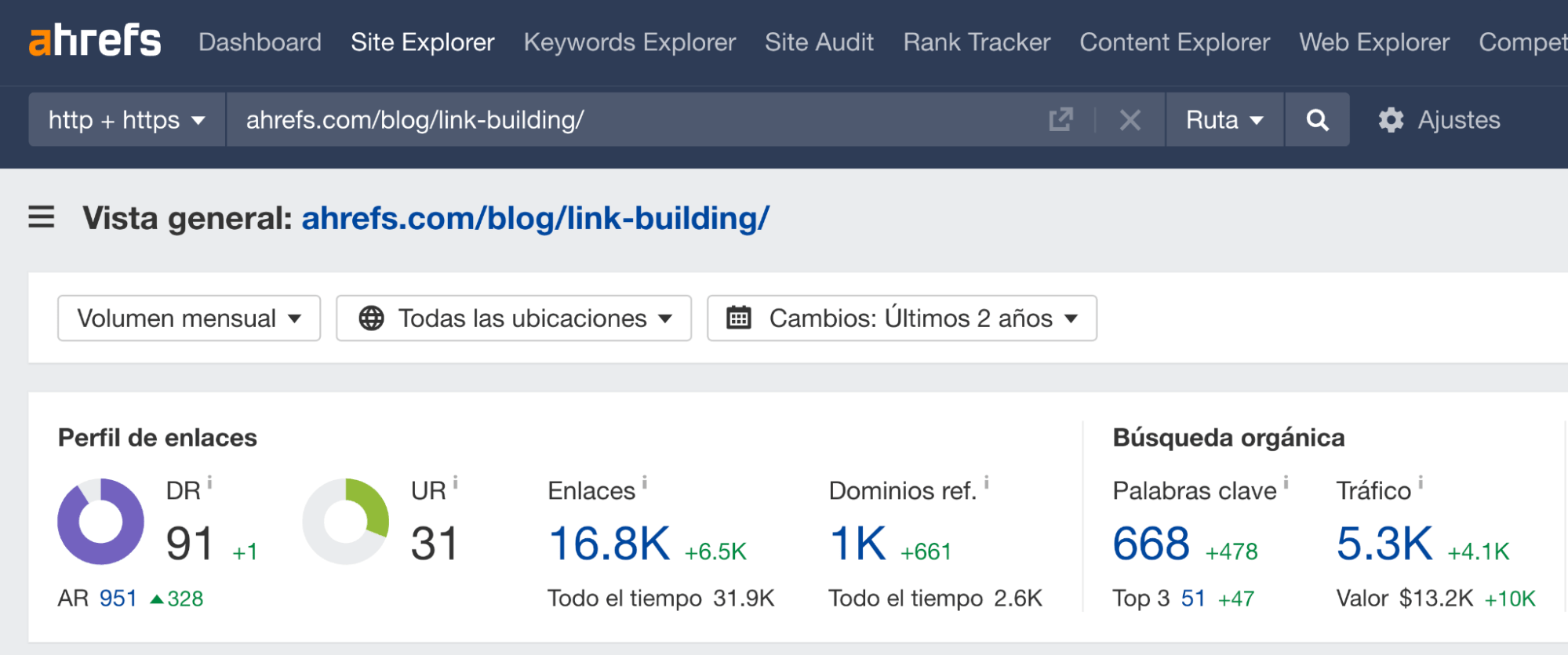 Vista general de Site Explorer de la guía de link building de Ahrefs.