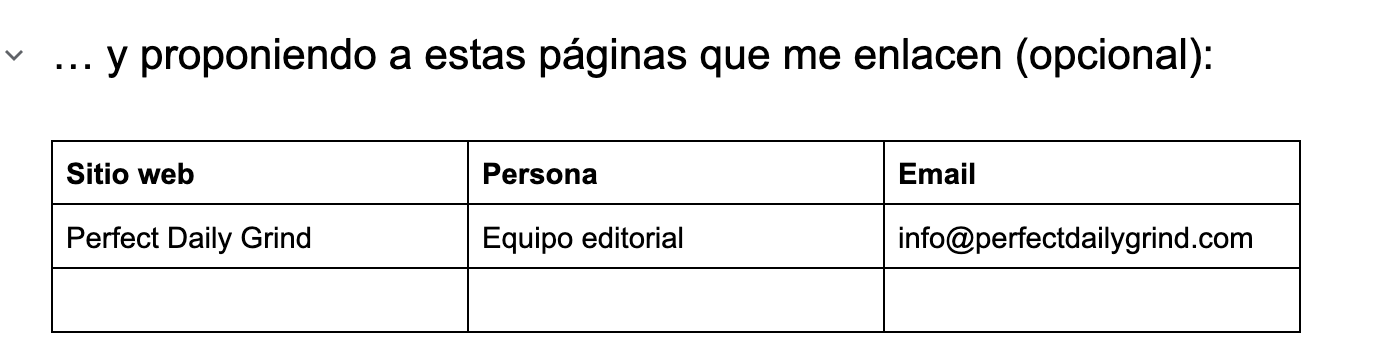 Apunta en la plantilla a quién escribirás