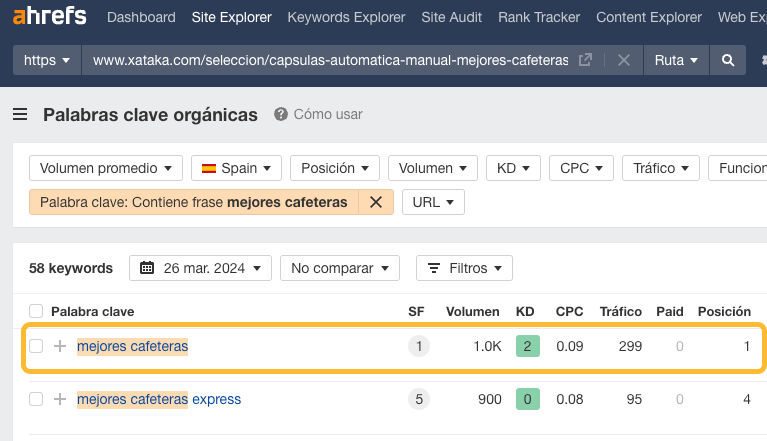 Seguimiento de resultados en AWT