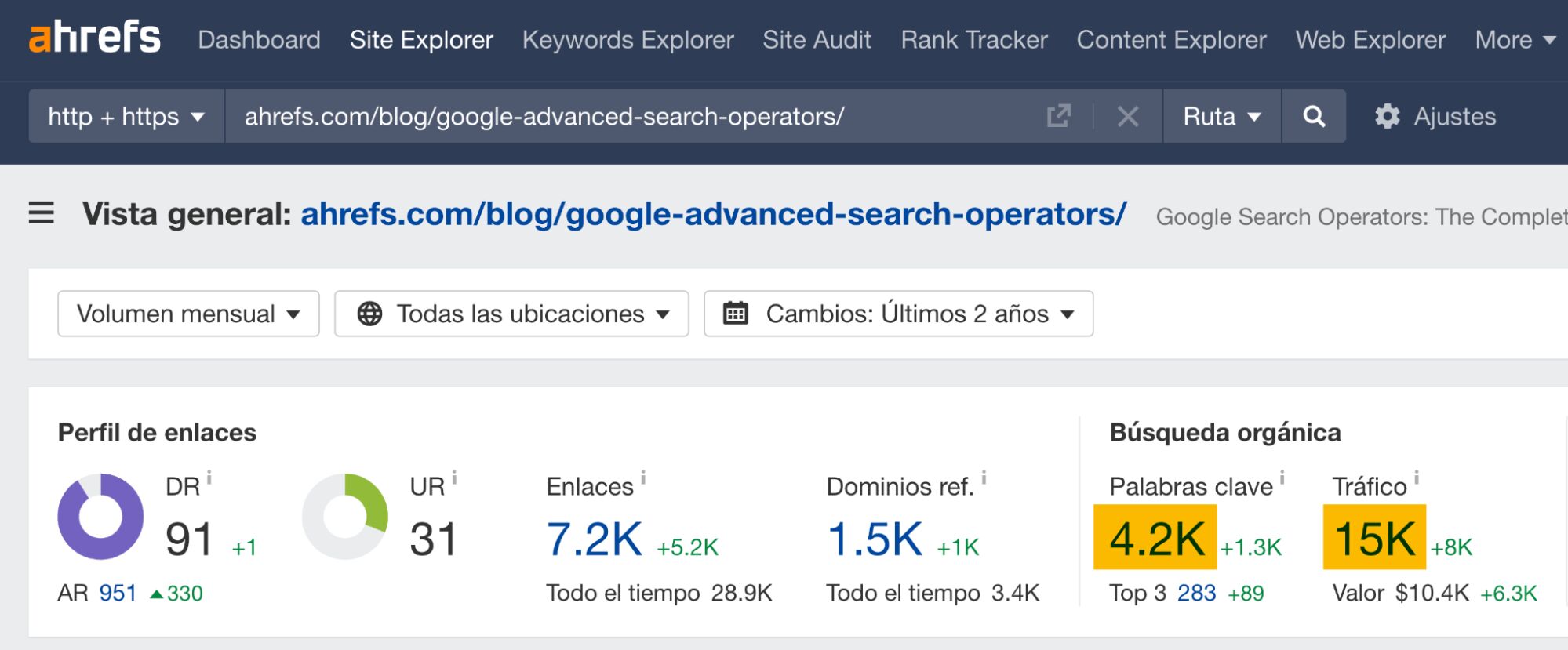 Resumen de Site Explorer del artículo de Ahrefs sobre los operadores de búsqueda de Google.