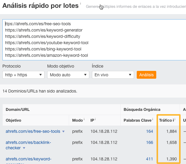 Tráfico generado por las herramientas gratuitas de Ahrefs en español