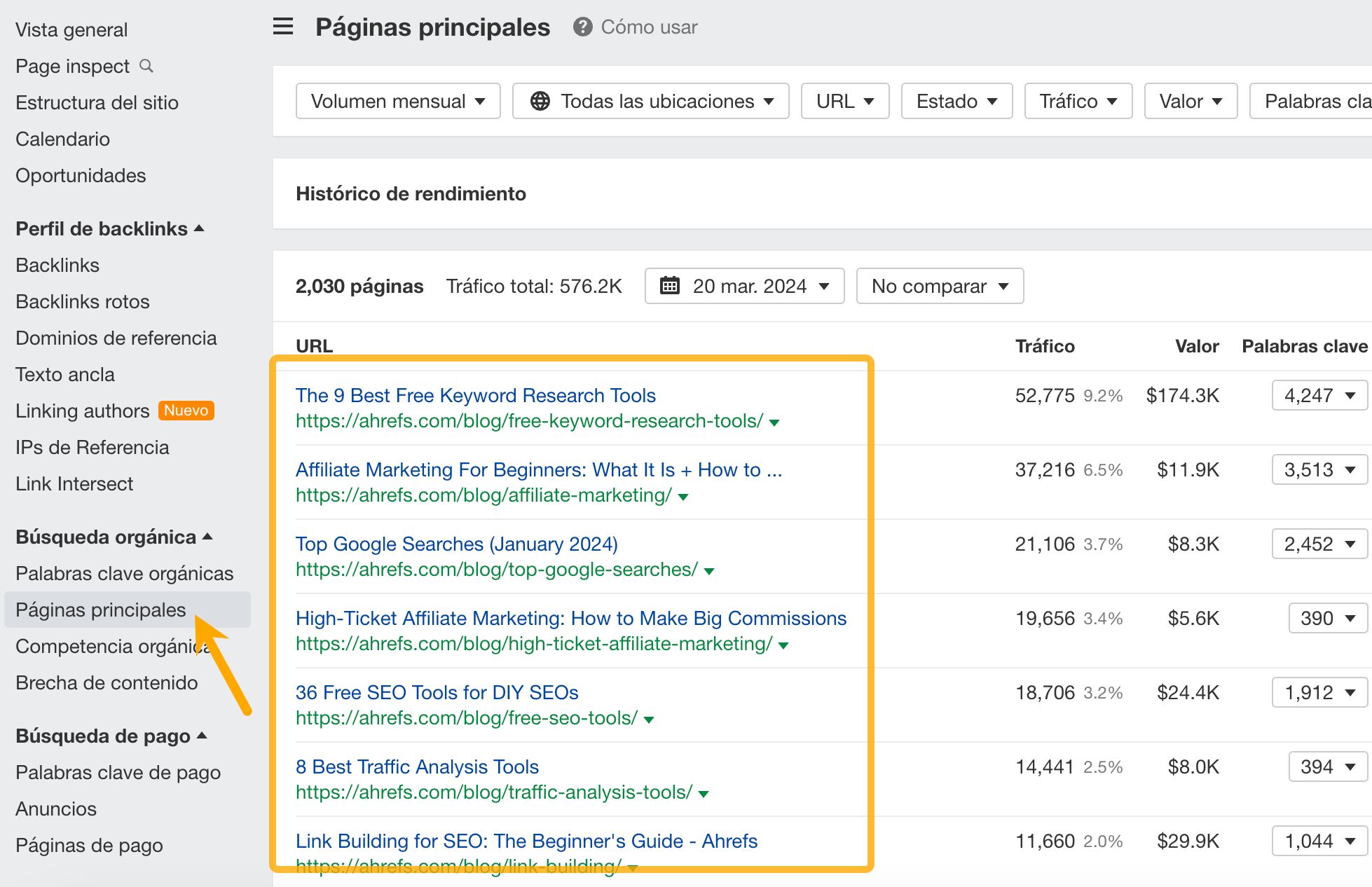 Usando el informe de "Páginas principales" para encontrar artículos que traducir