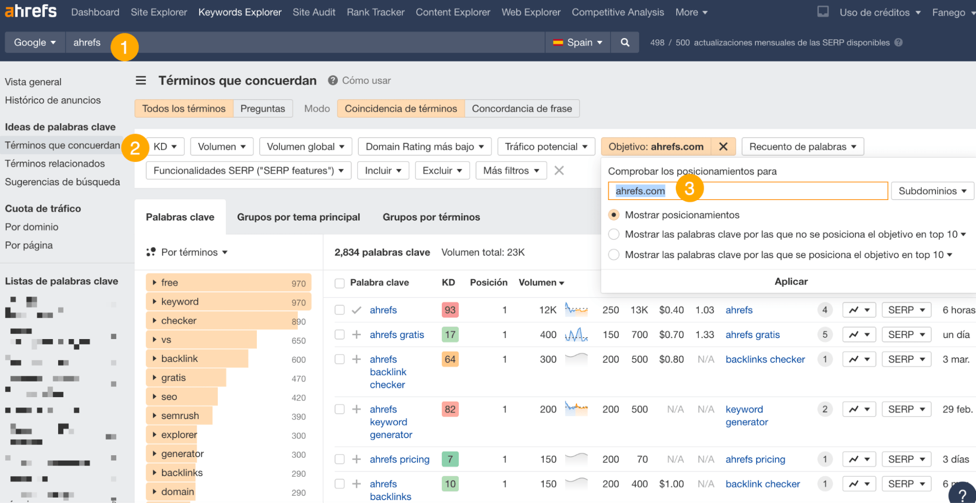 Cómo encontrar palabras clave de marca
