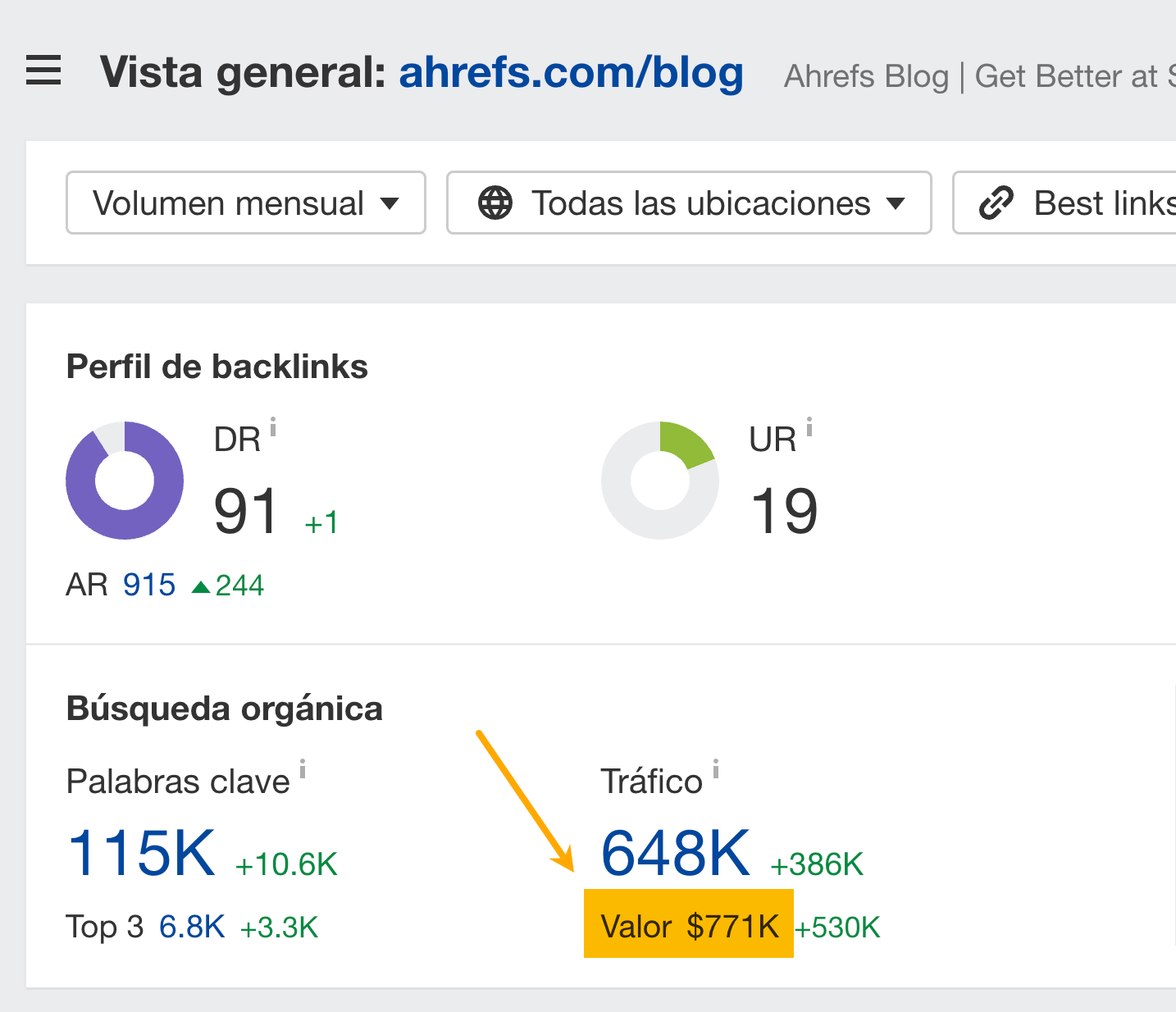 Coste estimado PPC del tráfico del blog de Ahrefs.