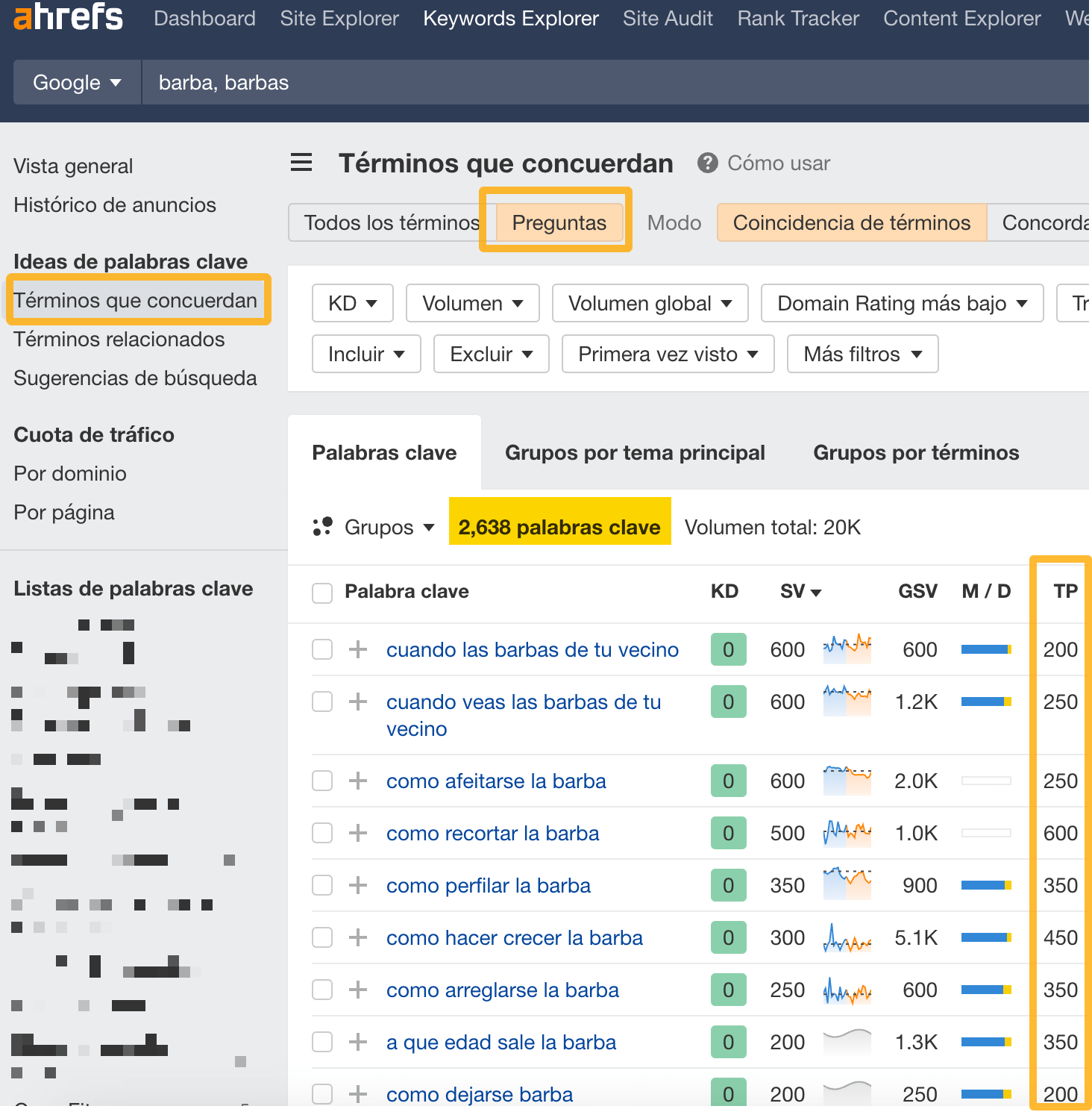 Ideas de palabras clave en Ahrefs