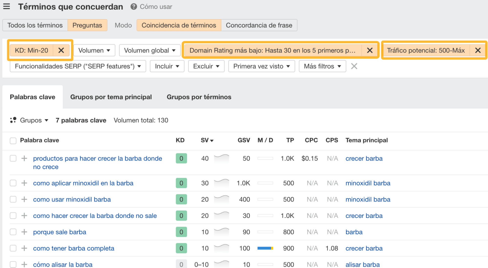 Limitando los resultados en función del DR.