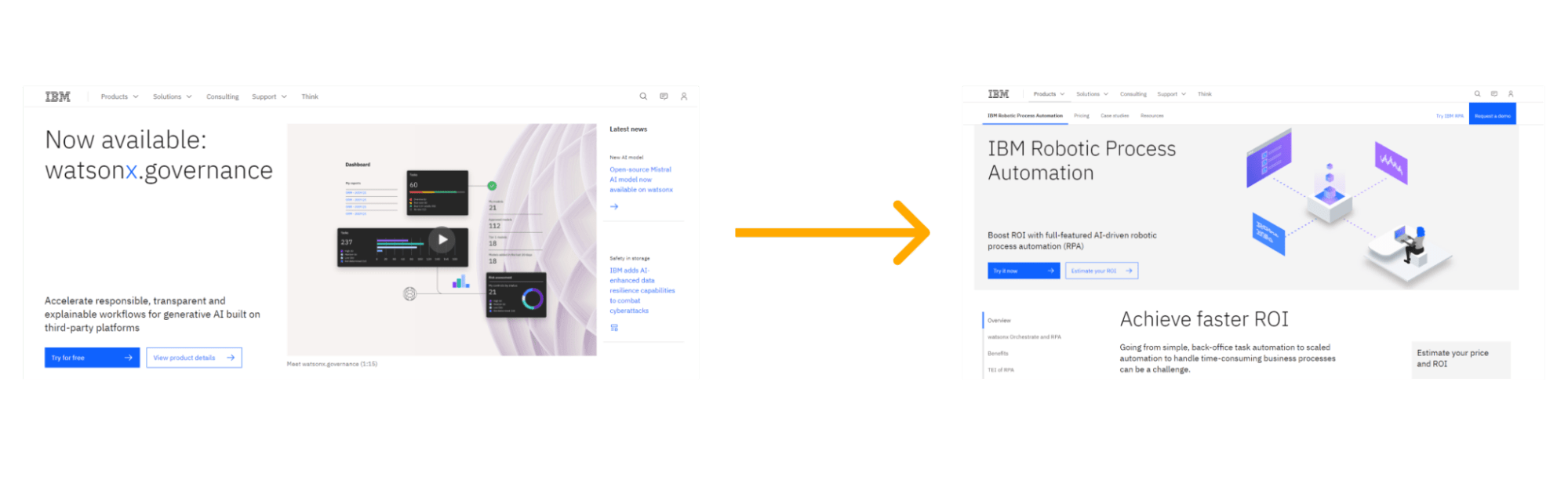 Recorrido de clics después de la limpieza de contenidos en la web de IBM.