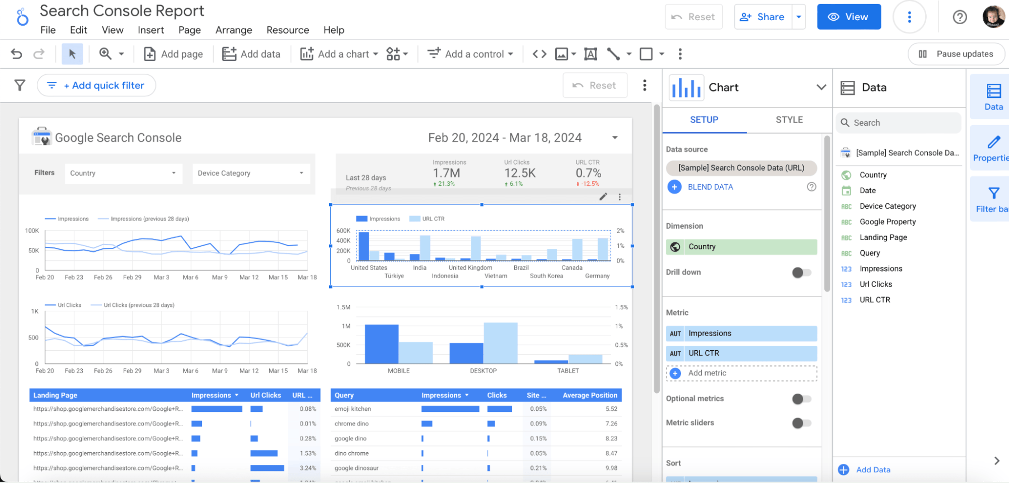 Google Locker Studio.