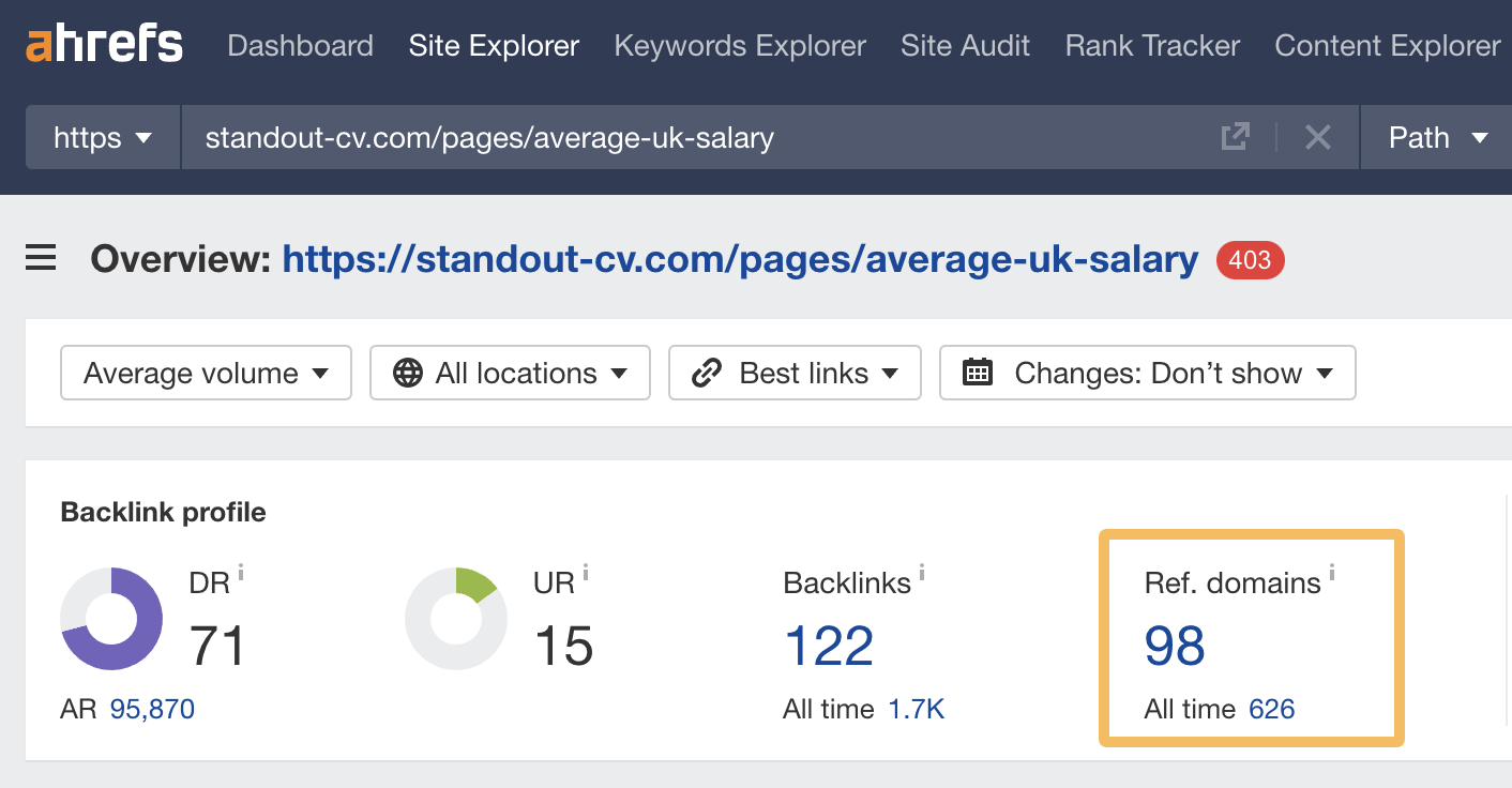La página de Darren, que obtuvo enlaces desde 98 dominios de referencia.